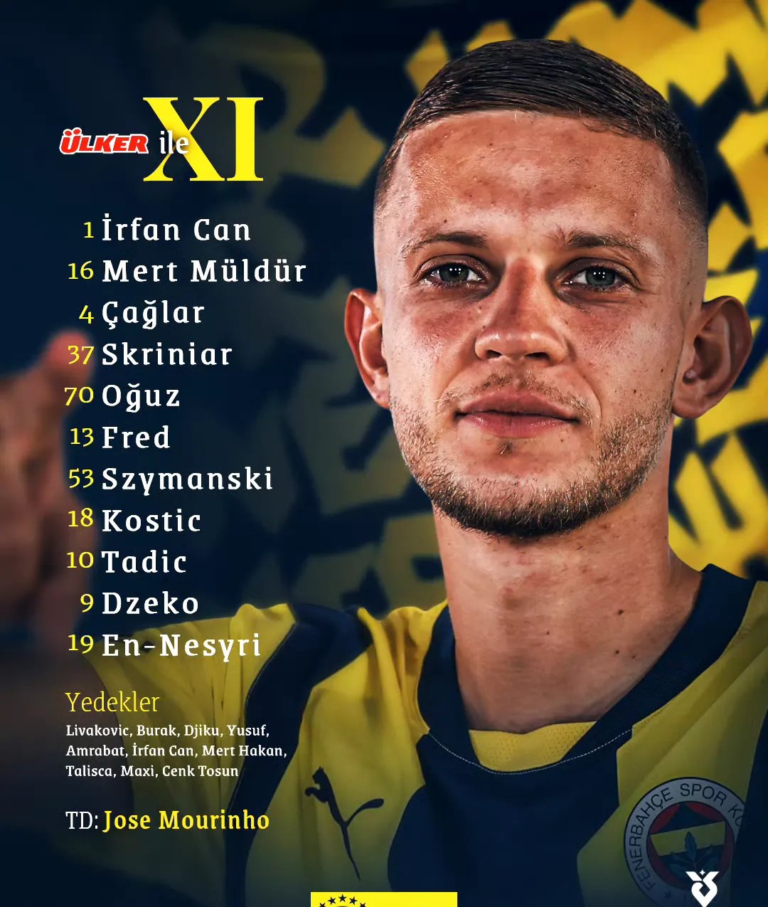 荷兰完胜罗马,门迪刷新纪录 荷兰完胜罗马,门迪刷新纪录